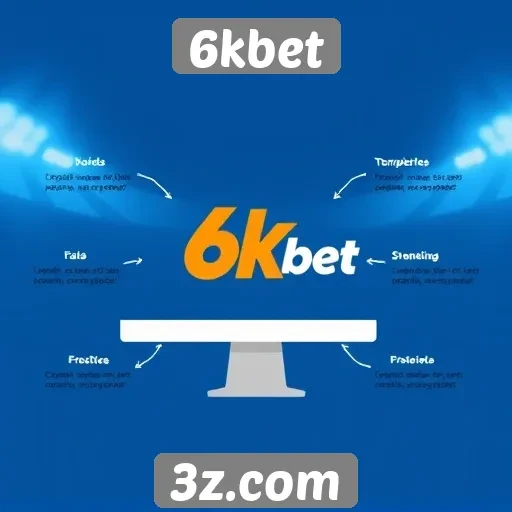 Características da plataforma de apostas do 6kbet